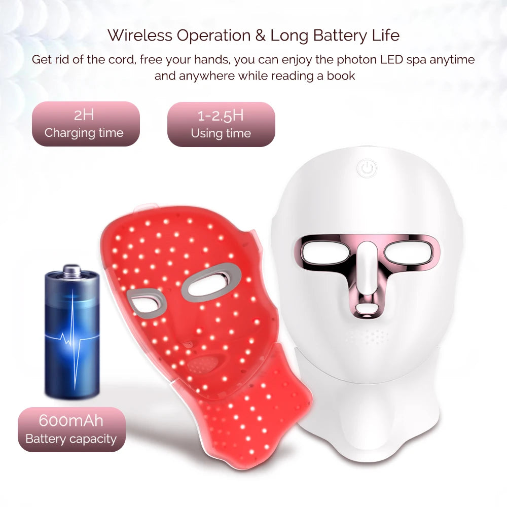 Masque LED Anti-Age